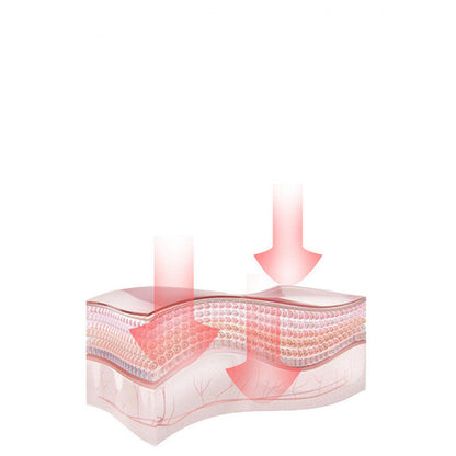 Wrist Light Wave Meter Physical Therapy Equipment