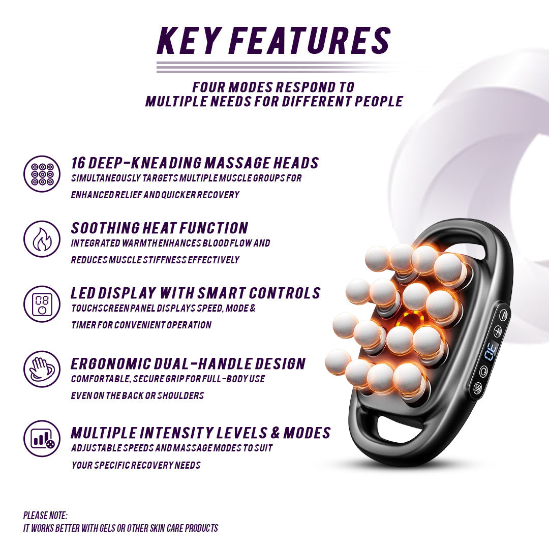 16-Head Muscle Massage Gun Deep Tissue Percussion Massager for Muscle Relaxation & Recovery